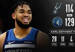 WANBO SPORTS-狼队客场告捷,继续保持不败纪录英文